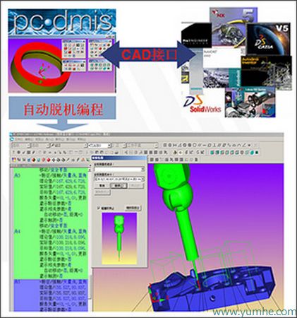 PC-DMIS Planner C ͼת